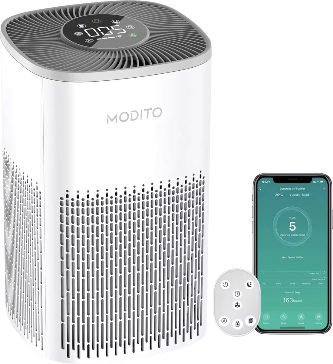 Modito luchtreiniger - Air Purifier met APP - 4-in-1 filtersysteem - Ionisatie - HEPA 13 filter + koolstoffilter - Verminderd huisstofmijt, hooikoorts, allergie & stof - Wit - 210 m³/u