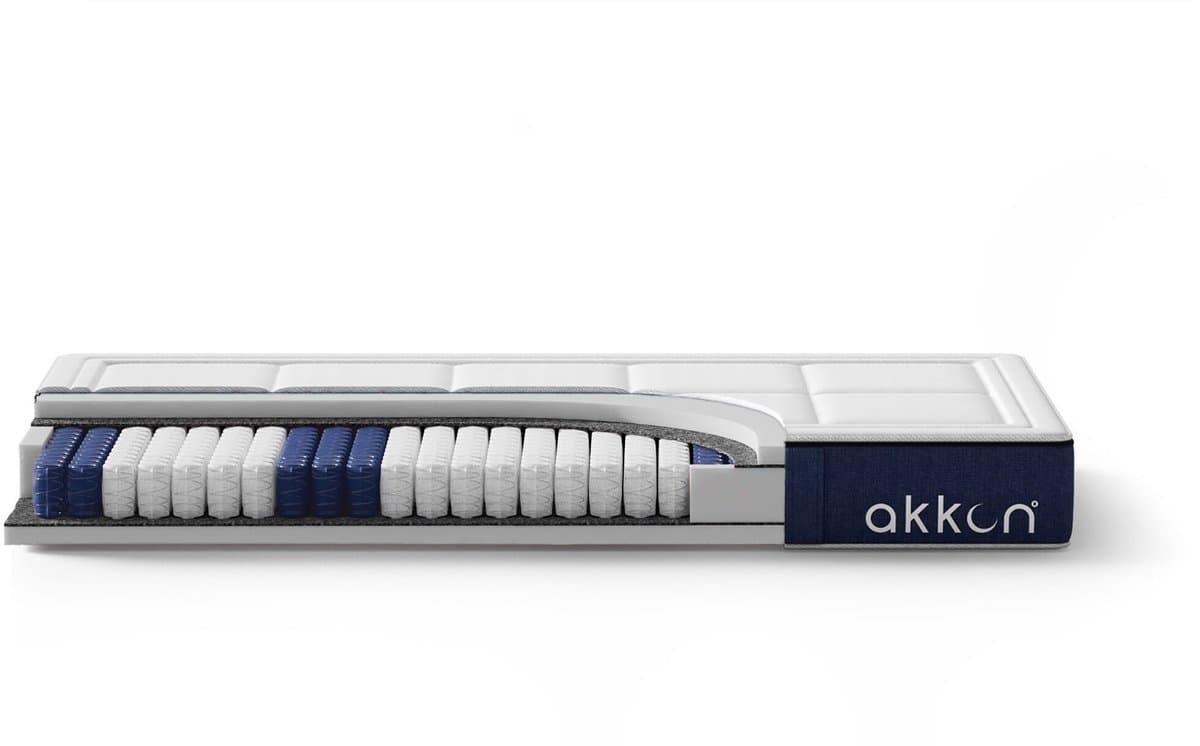 Akkon® Traagschuim Pocketvering Matras - 180x200 - 25 cm dik