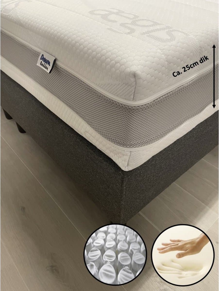Matras 120x210 - Aegis Prestige - Nasa Traagschuim - 7-zones pocketvering - ca. 25cm dik - Ortopedisch Soft
