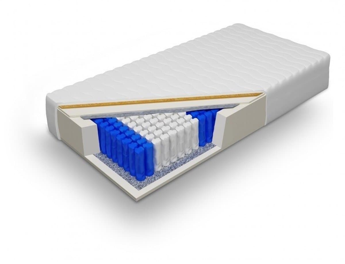 7 Zone Pocketvering matras 24 cm met Traagschuim - 90x200 - 24 cm dik - Anti-Allergie - Afritsbare en wasbare hoes