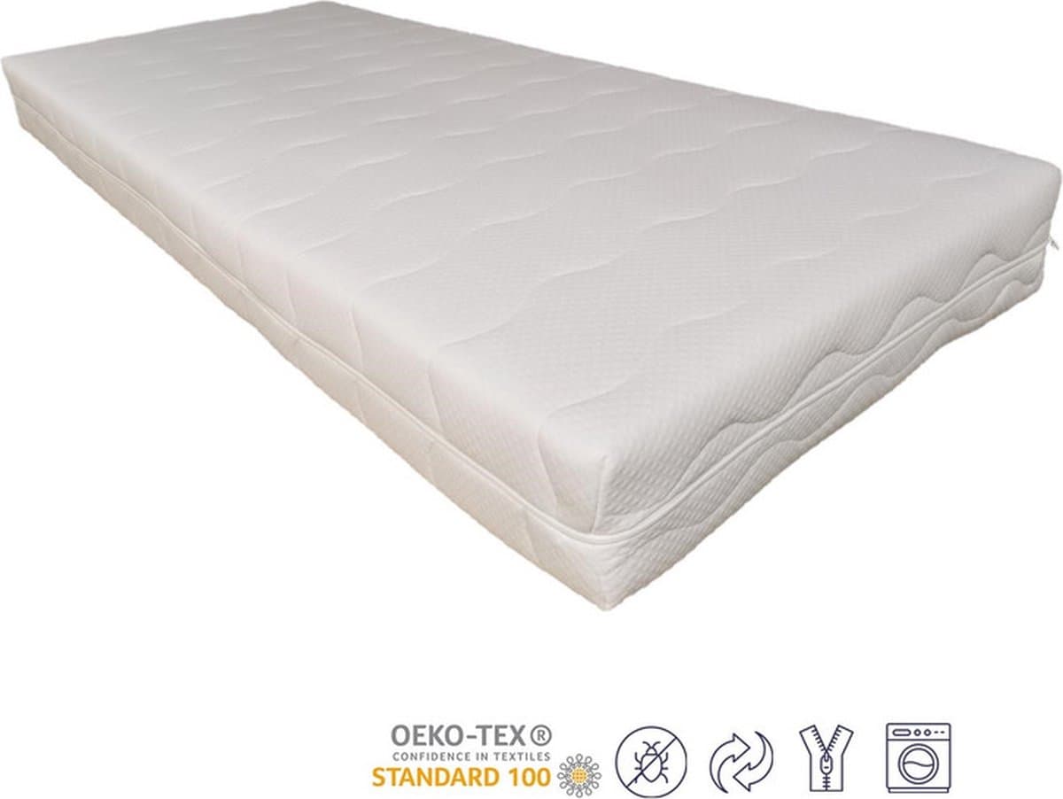 Pocketvering Koudschuim/Nasa Traagschuim - Allseason - Matras - 7-zones - Pocketveringmatras 180xx200 - 22 cm