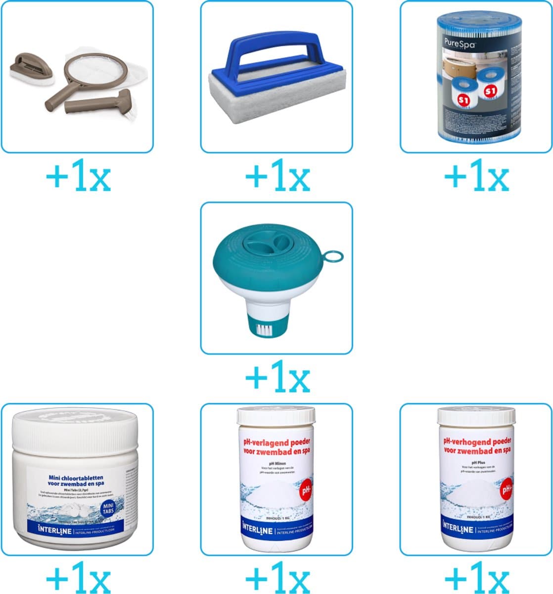 Zwembad Onderhoudspakket - Onderhoud Zwembad - bevat Scrubpad - Schepnet - Borstel - Scrubborstel - Filters - Chloordrijver - Chloor - PH-min en PH-plus (7-delig)