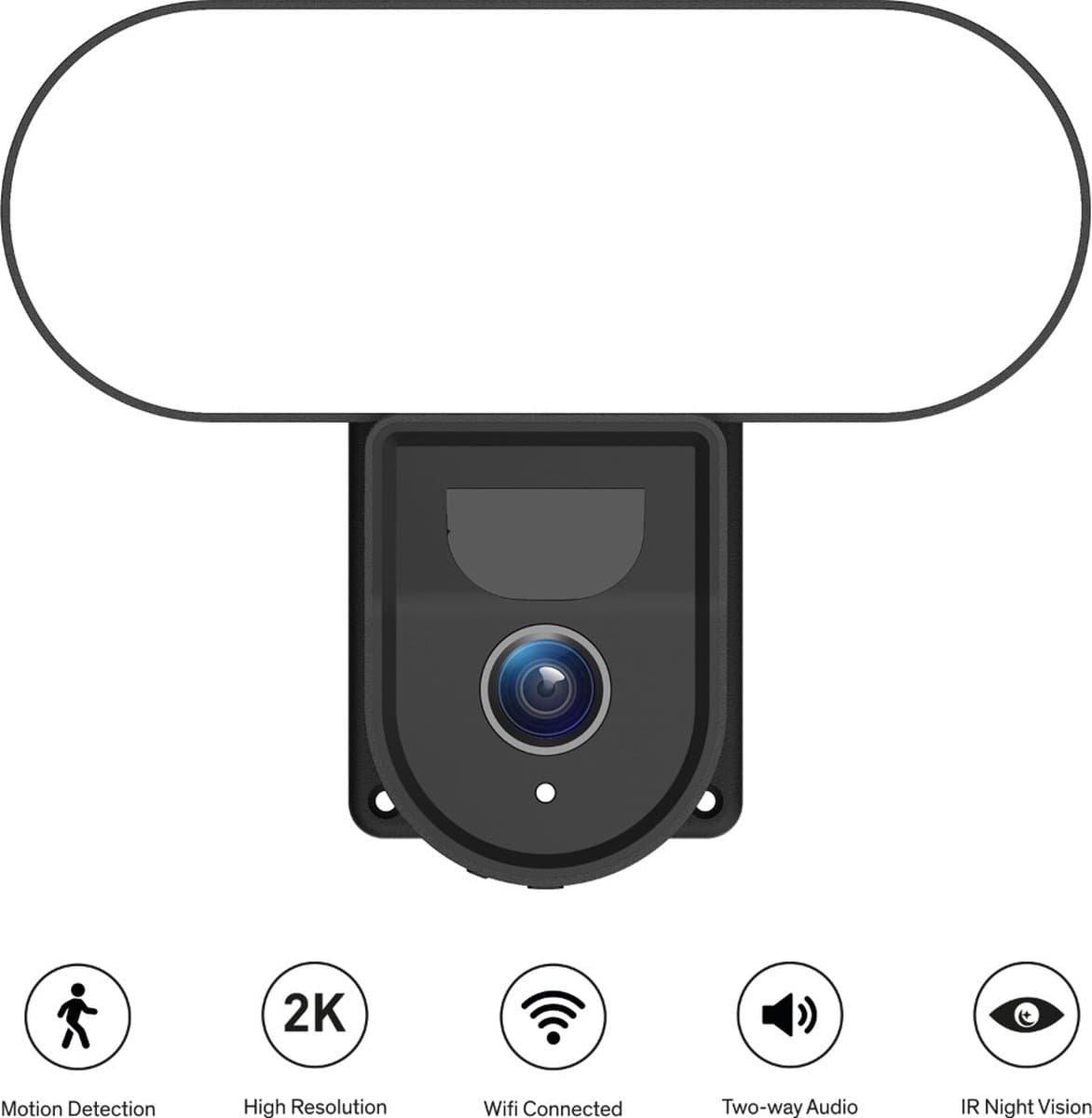 Sinji Floodlight Camera - Buitenlamp met Camera - IP- Camera - Beveiligingscamera - 2k Video opnames – 1200 Lumen - Nachtzicht - 2-weg audio intercom - Detectiemelding - Veilige data opslag - Zwart