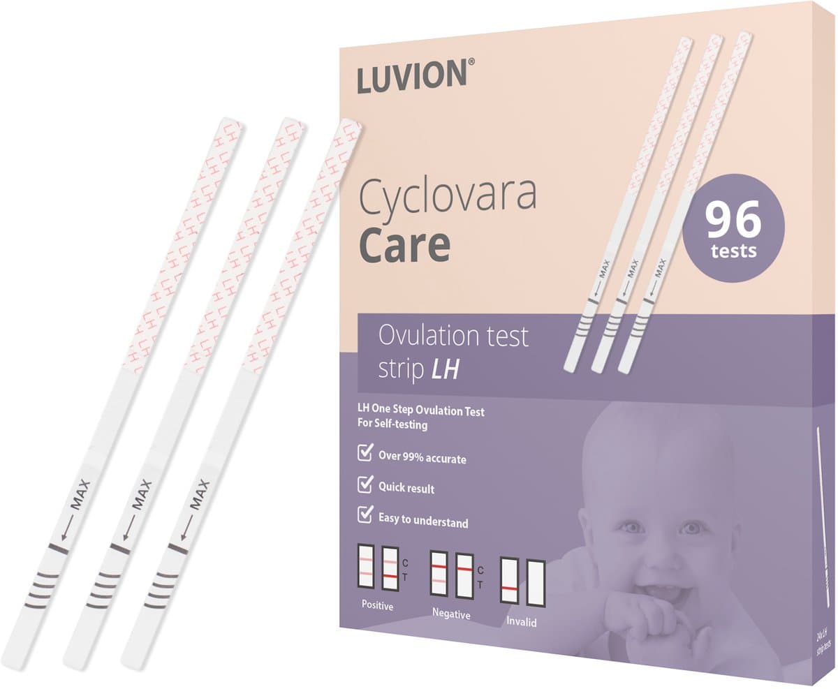 LUVION® Ovulatietest Strips – 96 stuks – XXL verpakking voor intensieve cyclusmonitoring - Vind eenvoudig je vruchtbare dagen & wordt sneller zwanger