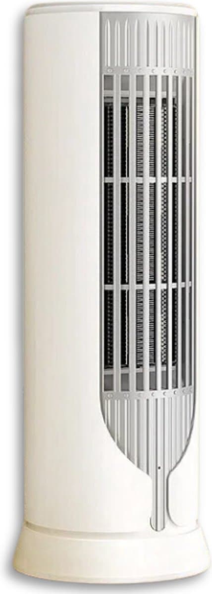 Nivard Elektrische Kachel - Haard - Heater - Mini Kachel - Sta Kachel Wit