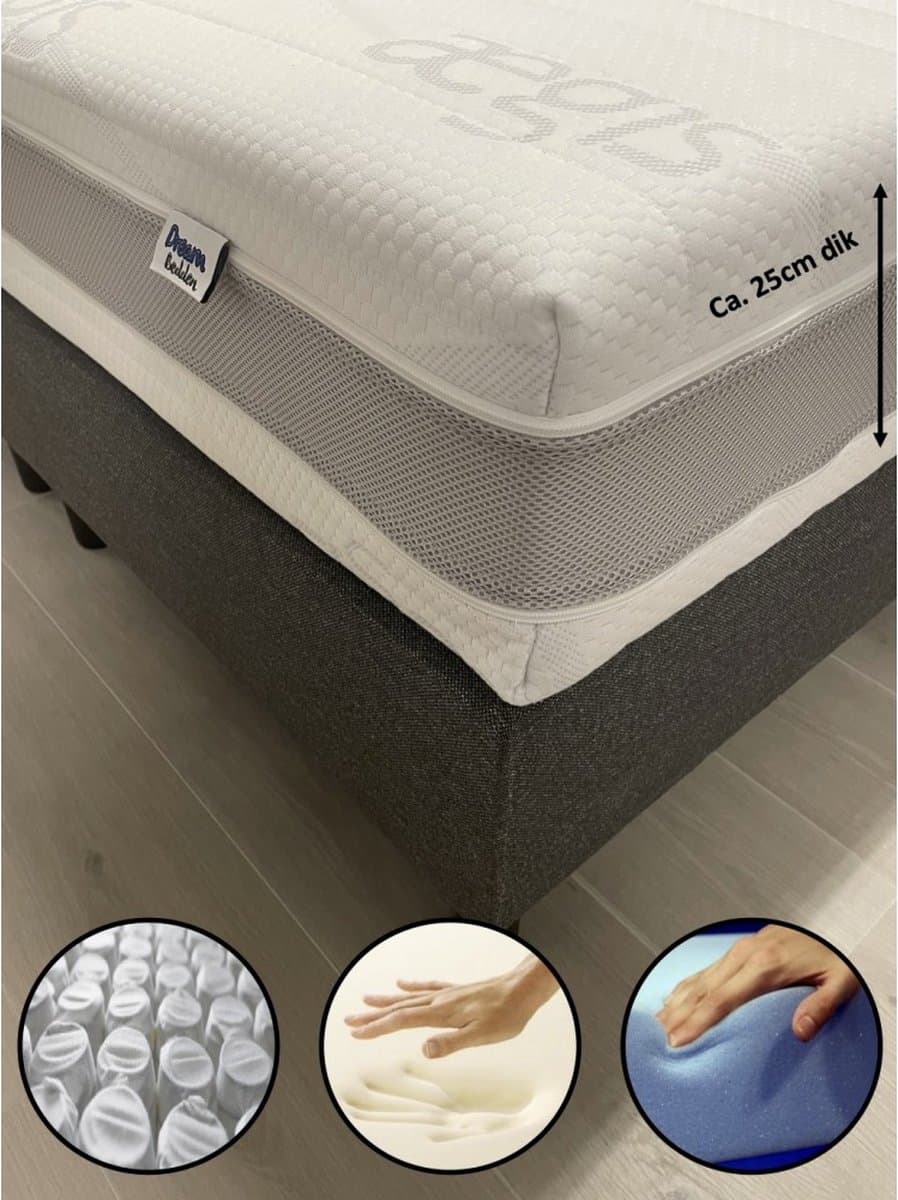 Matras 140x190 - Aegis Prestige - 2-zijdig - HR55 koudschuim - Nasa Traagschuim - 7-zones pocketvering - 4 seizoenen - ca. 25cm dik
